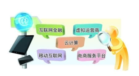  重庆软件企业开始转型：“狩猎”移动互联网