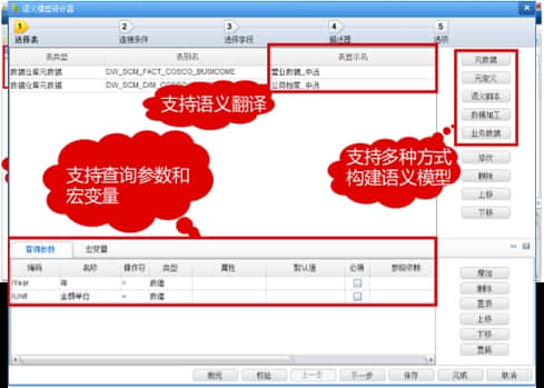 新一代用友BQ 让数据价值“看”出来