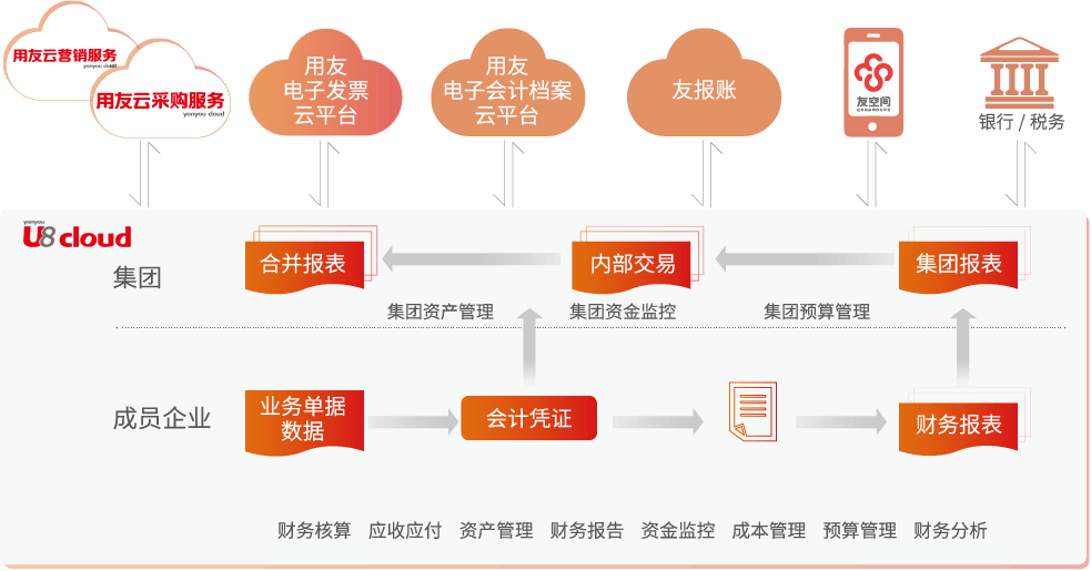 1549013615912006.png zncw.png