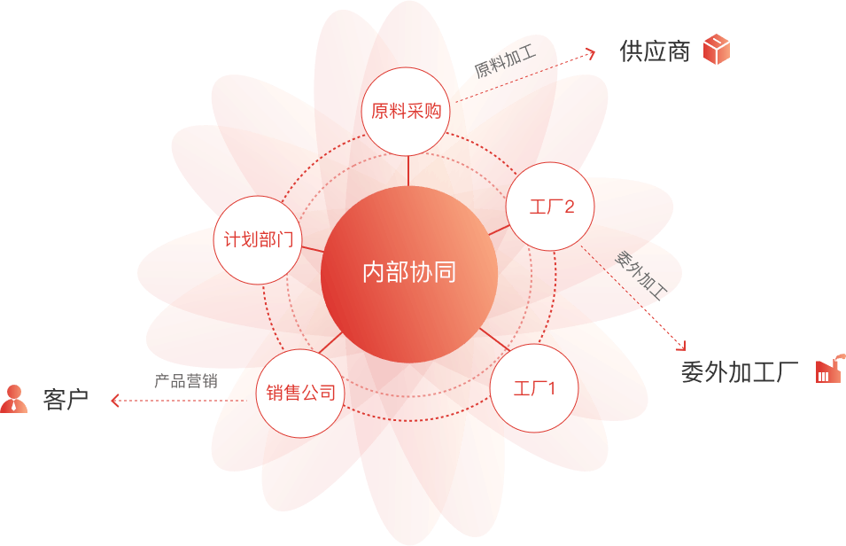 1549077247208082.png zzms.png